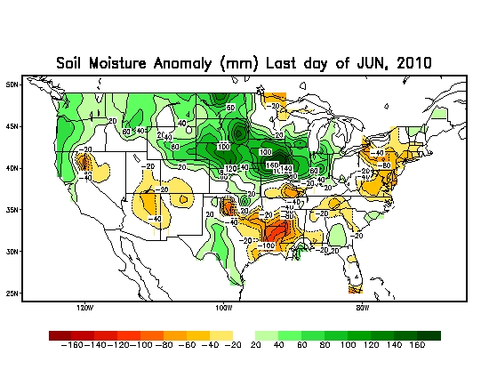 Soil Moisture