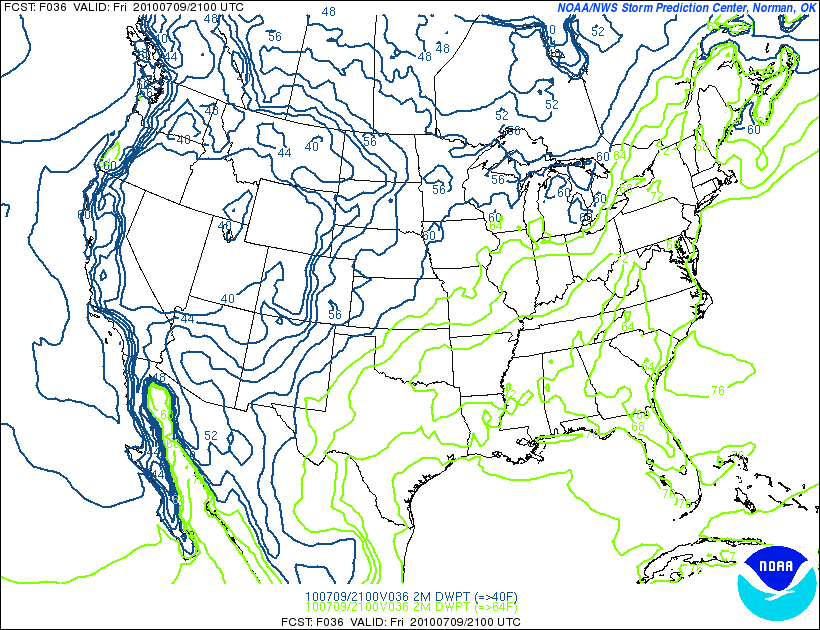 Dew Points