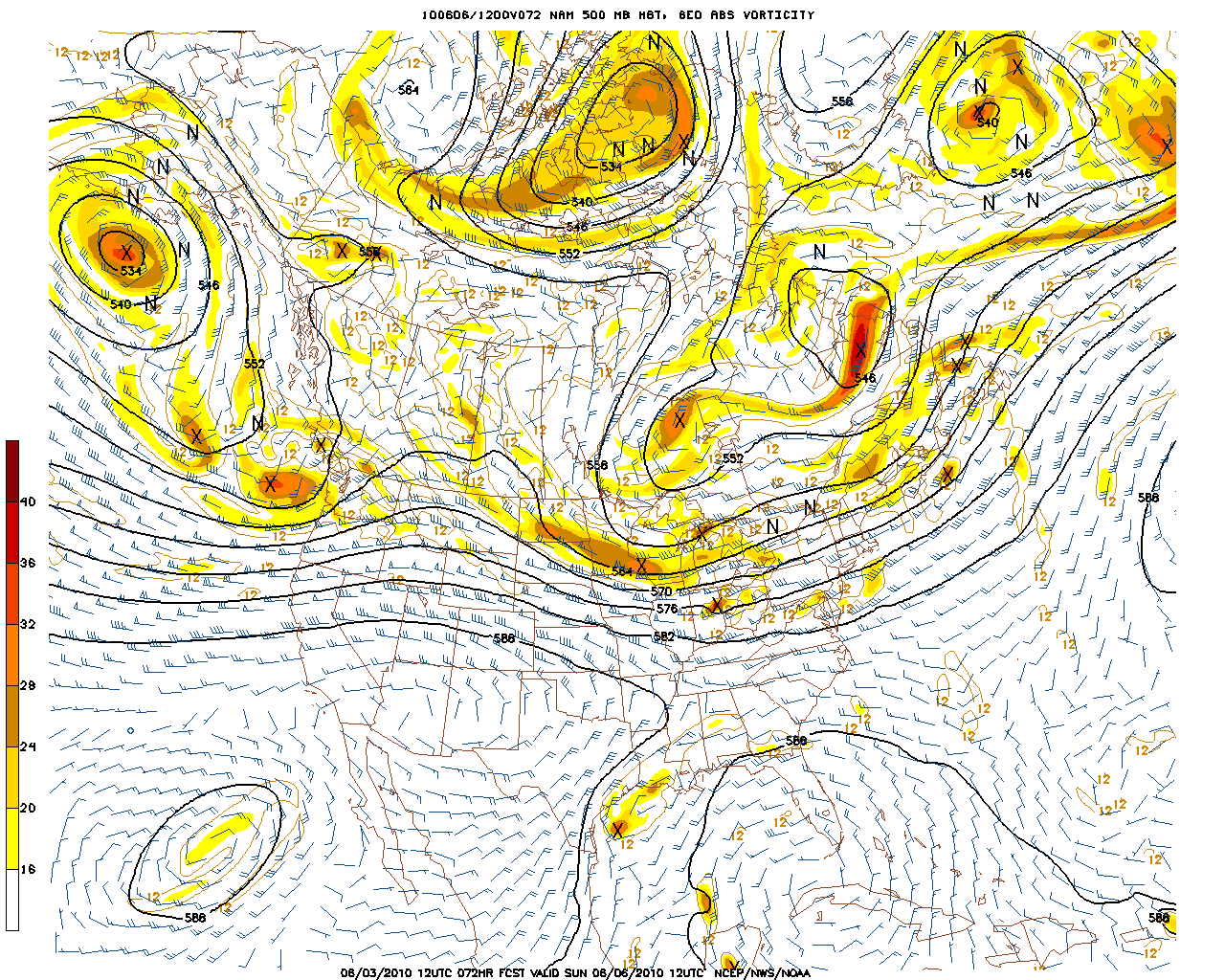 Sun system