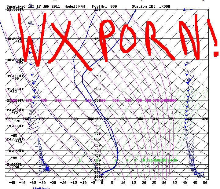 wx porn