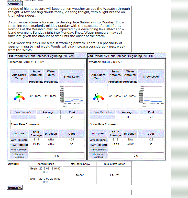 LCC pres. weekend snow-avy write up