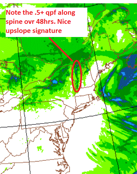 48 hr totals post tday