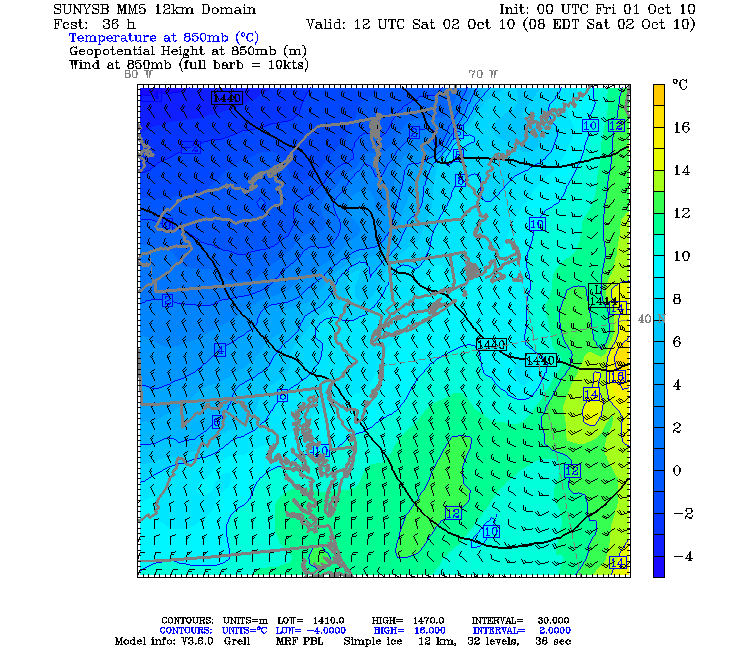 850 mb tmps