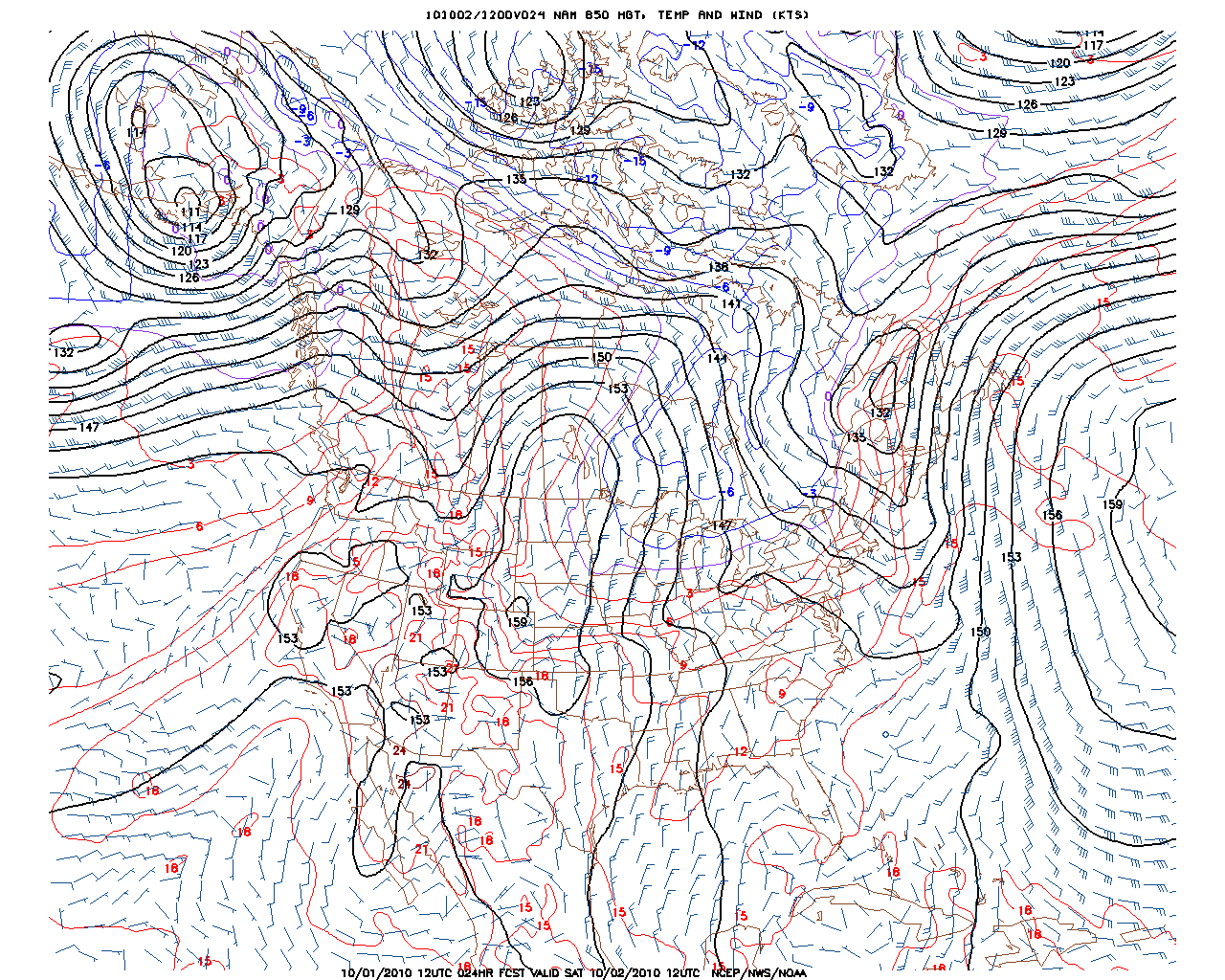 850 winds