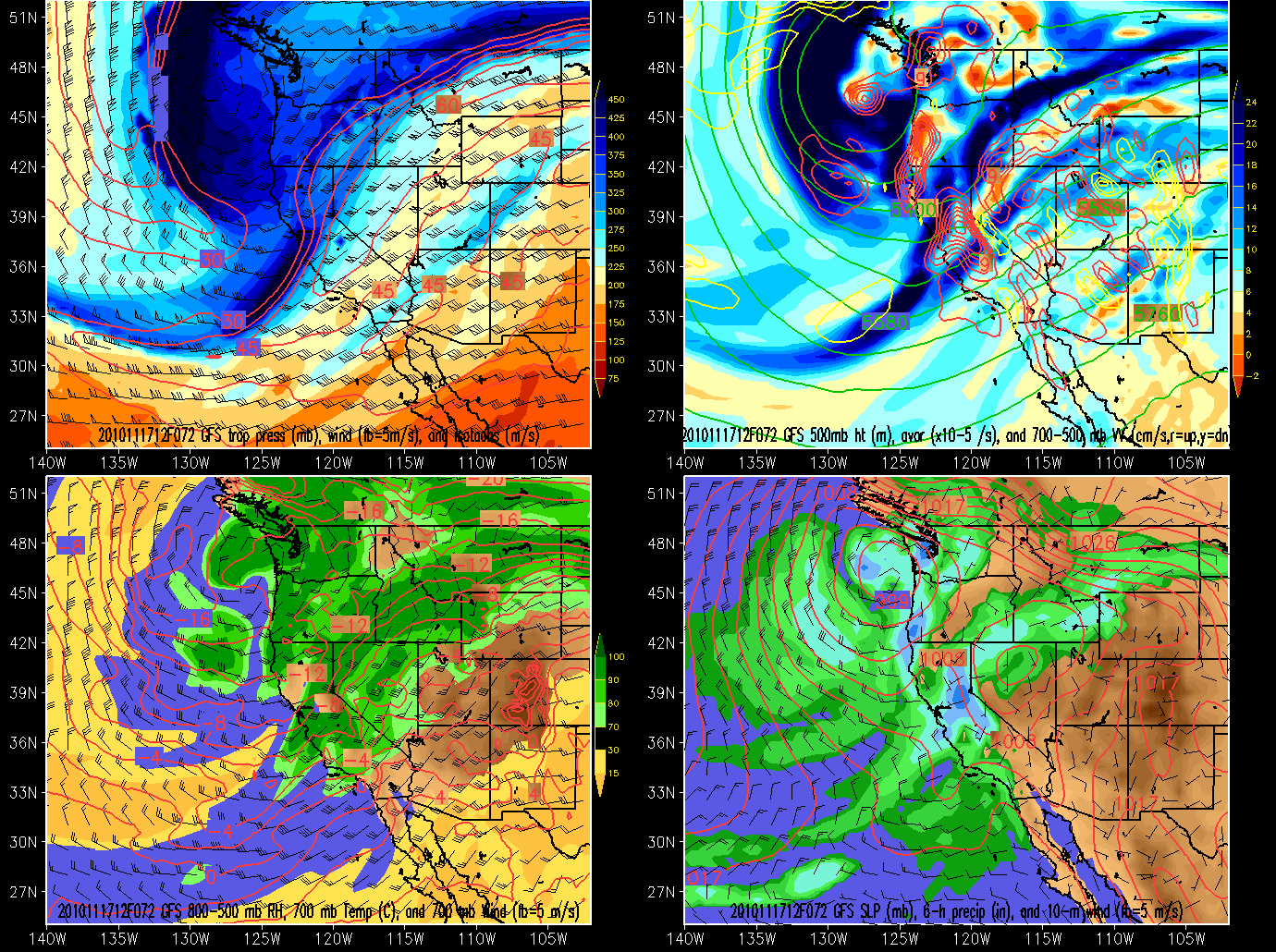 Trough deepening 